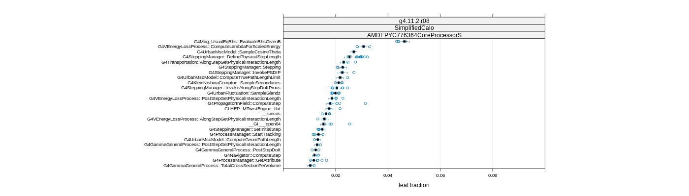 prof_big_functions_frac_plot_01.png