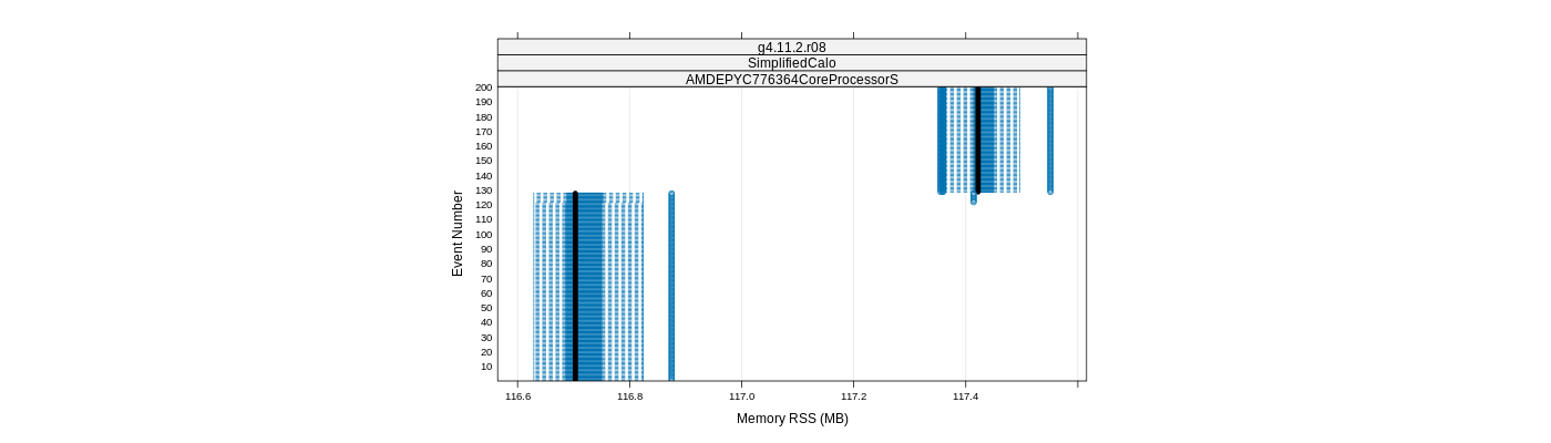 prof_memory_rss_plot.png