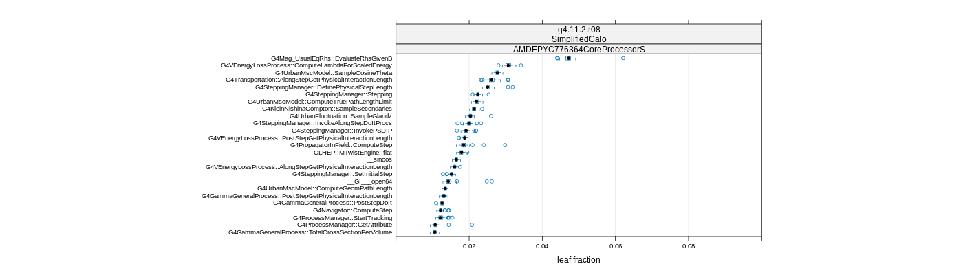 prof_big_functions_frac_plot_01.png