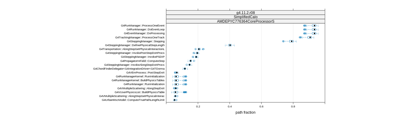 prof_big_paths_frac_plot_05_95.png