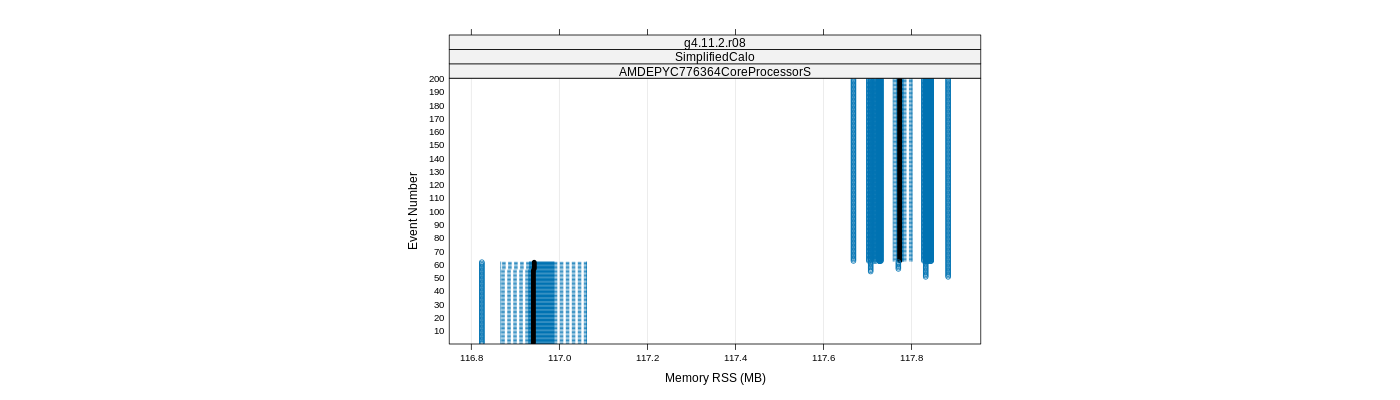 prof_memory_rss_plot.png