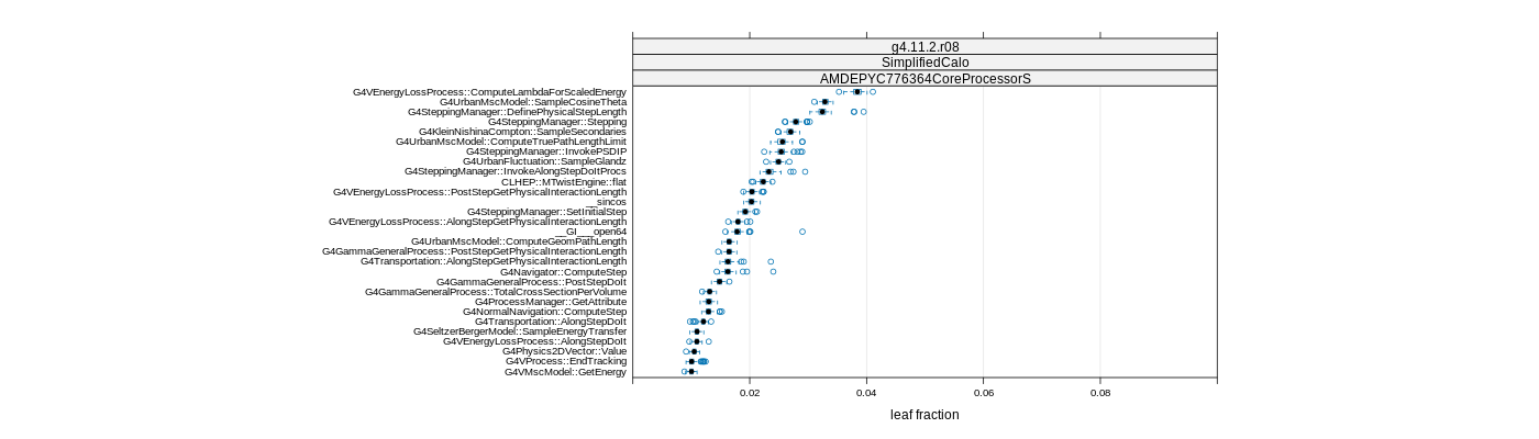 prof_big_functions_frac_plot_01.png