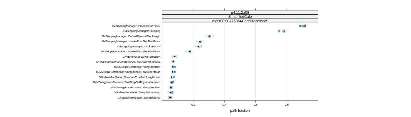 prof_big_paths_frac_plot_05_95.png