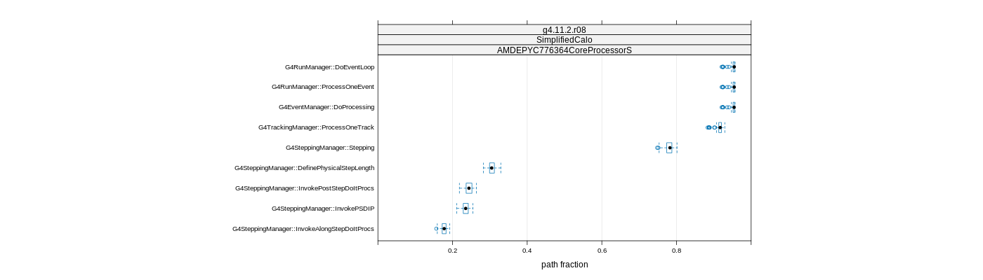 prof_big_paths_frac_plot_15_99.png