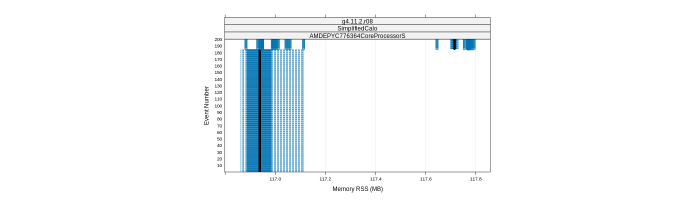 prof_memory_rss_plot.png