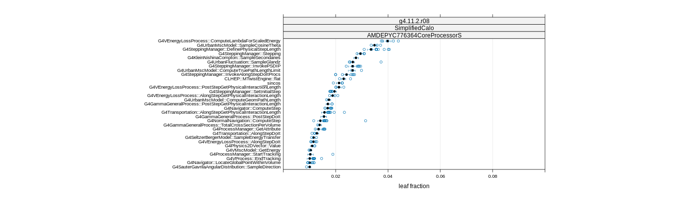 prof_big_functions_frac_plot_01.png