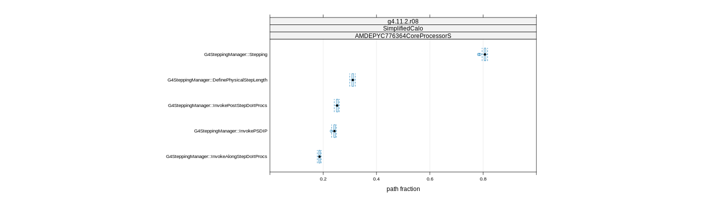 prof_big_paths_frac_plot_15_95.png