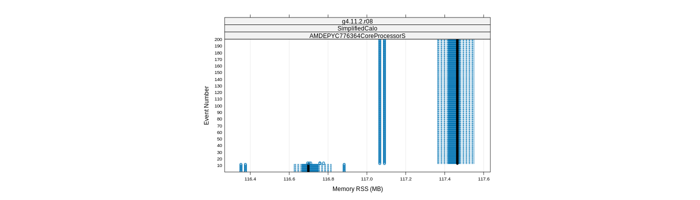 prof_memory_rss_plot.png