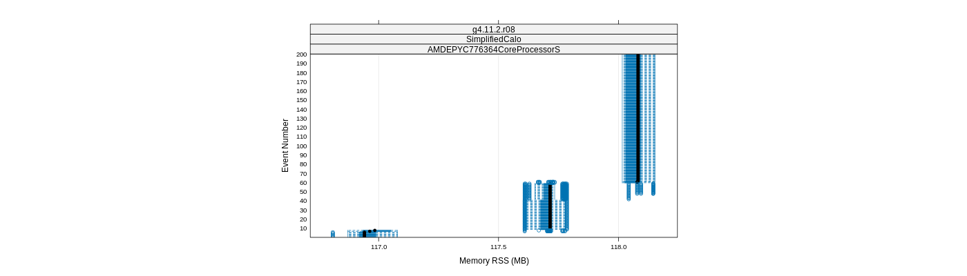 prof_memory_rss_plot.png