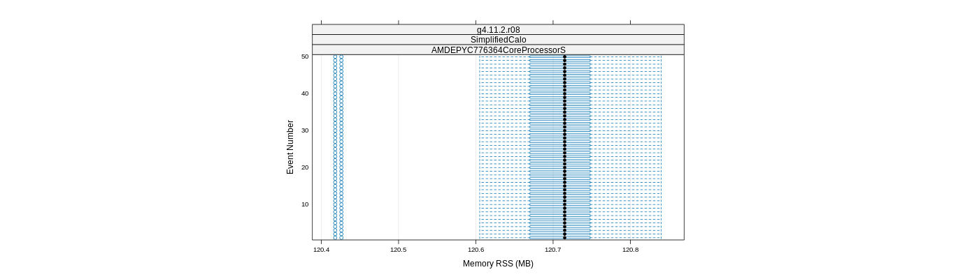 prof_memory_rss_plot.png