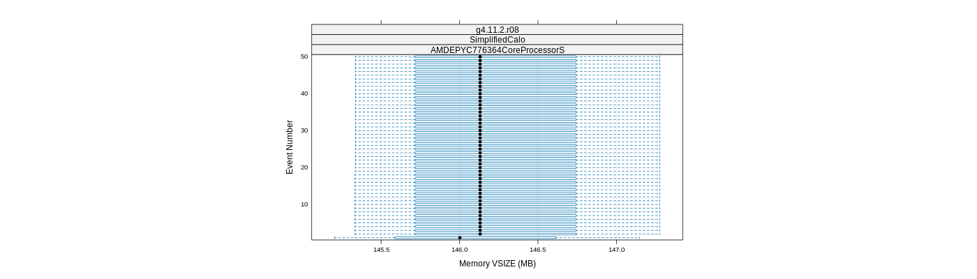 prof_memory_vsize_plot.png