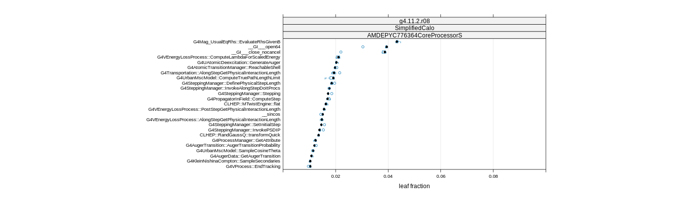 prof_big_functions_frac_plot_01.png