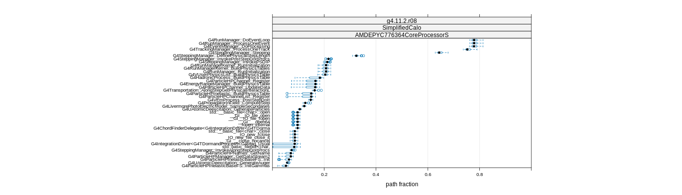 prof_big_paths_frac_plot_05_95.png