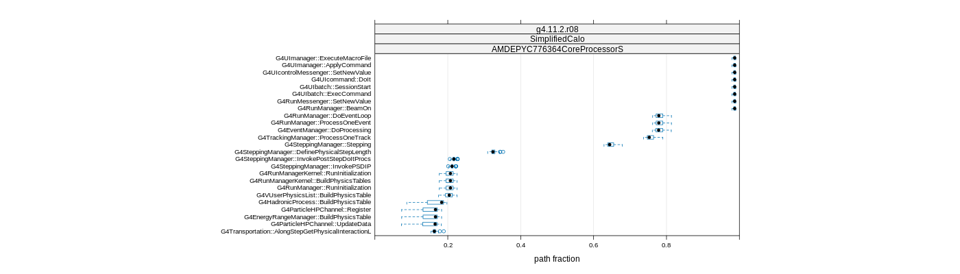 prof_big_paths_frac_plot_15_99.png