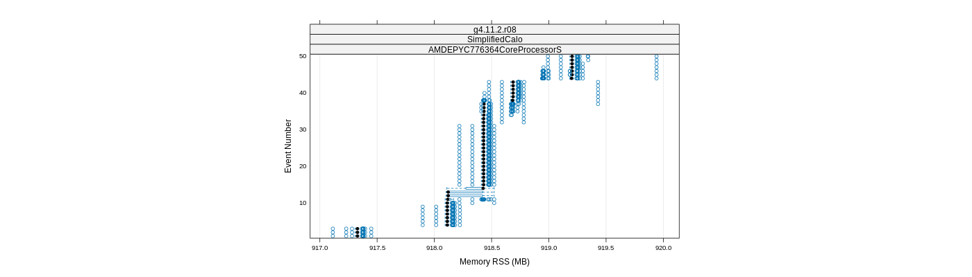 prof_memory_rss_plot.png