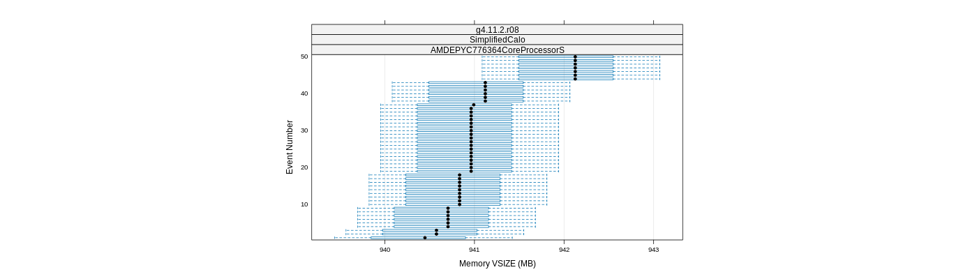 prof_memory_vsize_plot.png