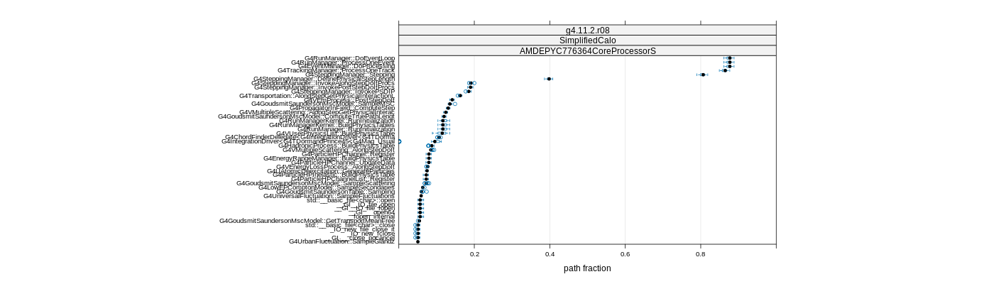 prof_big_paths_frac_plot_05_95.png