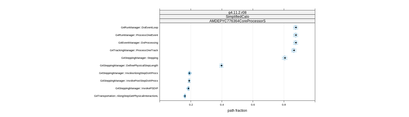 prof_big_paths_frac_plot_15_95.png