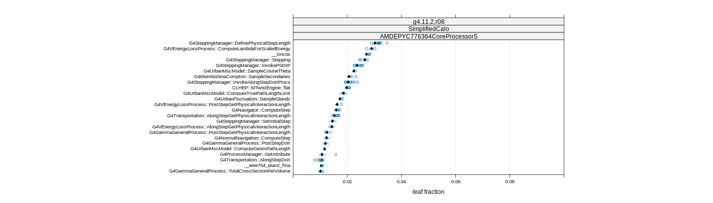 prof_big_functions_frac_plot_01.png