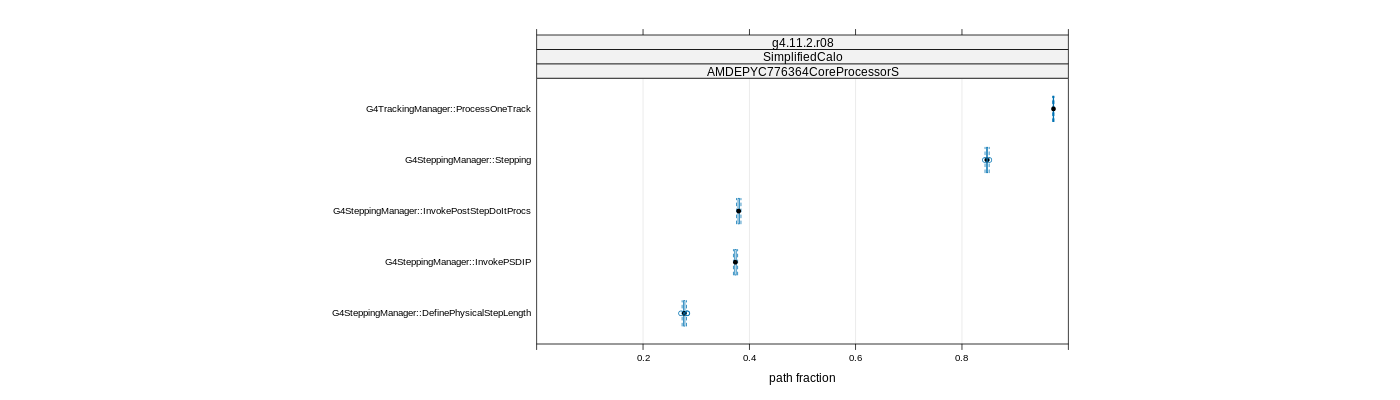 prof_big_paths_frac_plot_15_99.png