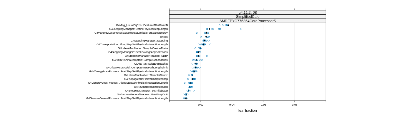 prof_big_functions_frac_plot_01.png