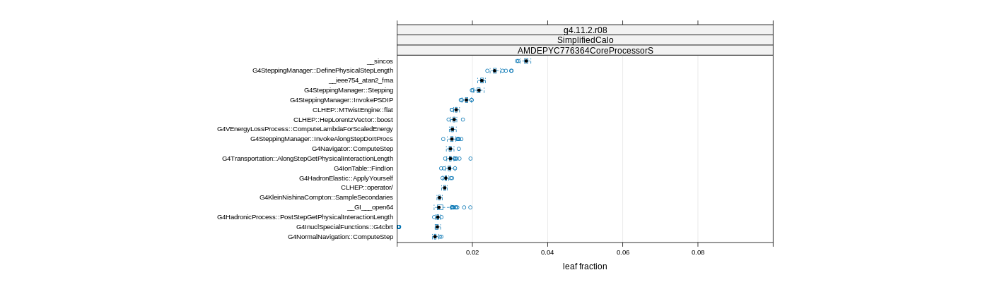 prof_big_functions_frac_plot_01.png