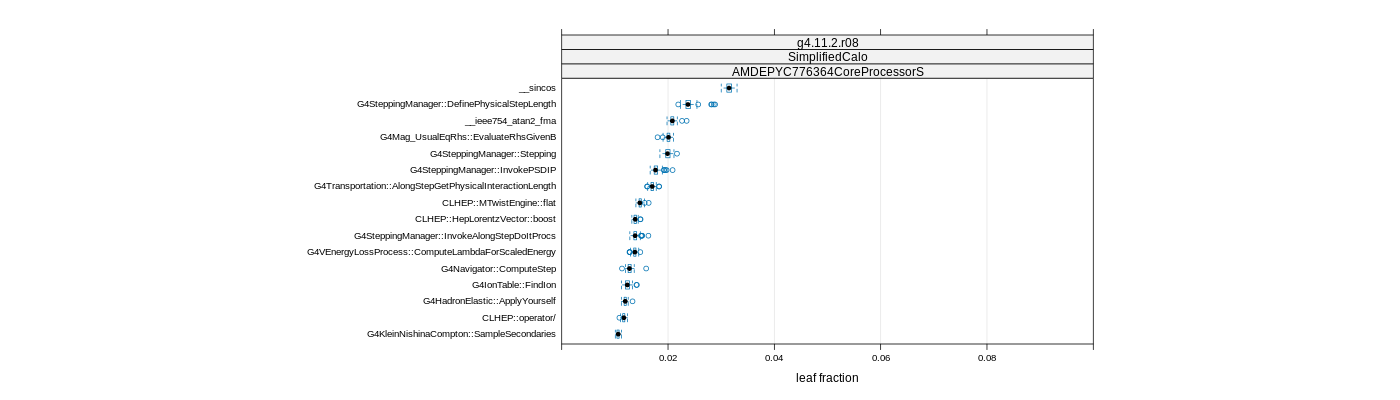 prof_big_functions_frac_plot_01.png