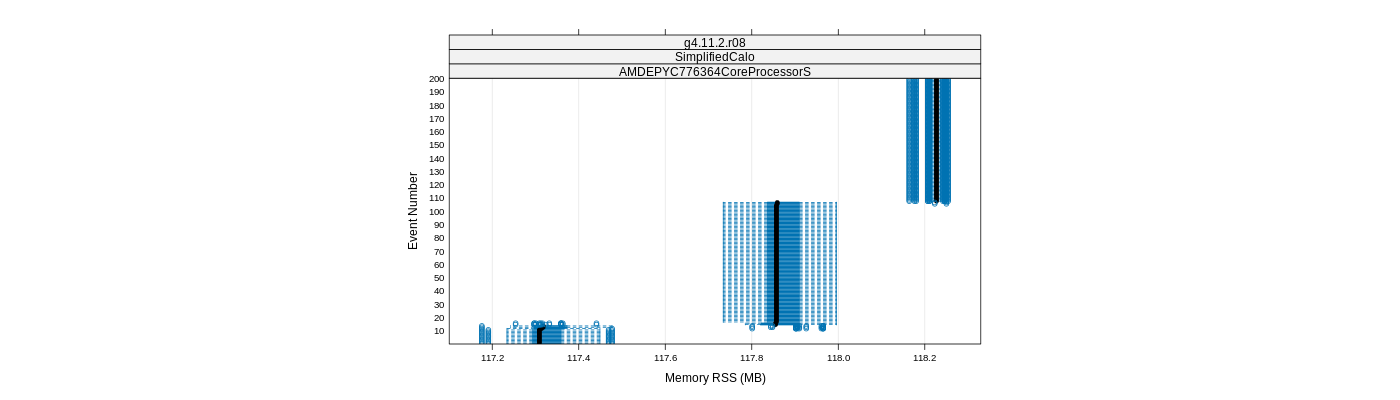 prof_memory_rss_plot.png