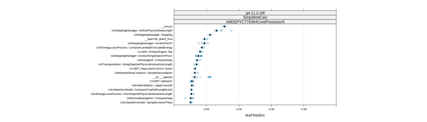 prof_big_functions_frac_plot_01.png