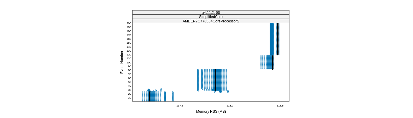 prof_memory_rss_plot.png