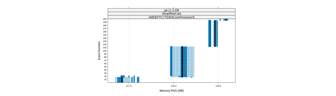 prof_memory_rss_plot.png