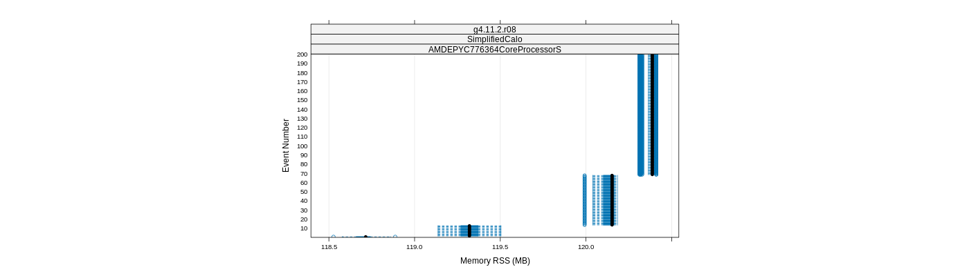 prof_memory_rss_plot.png