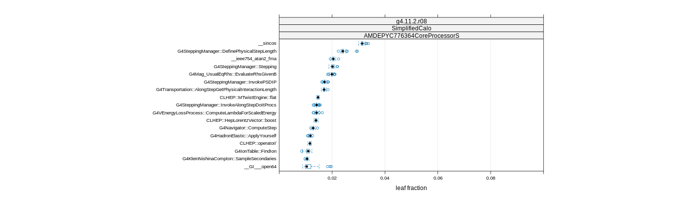 prof_big_functions_frac_plot_01.png