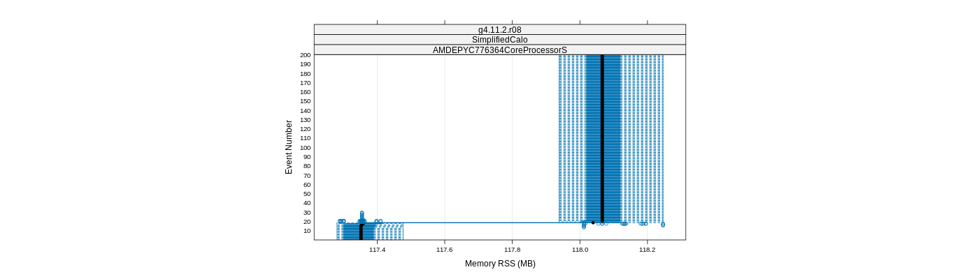 prof_memory_rss_plot.png