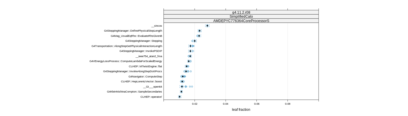 prof_big_functions_frac_plot_01.png