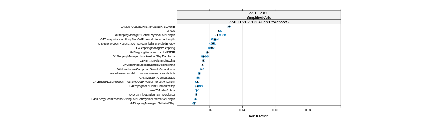 prof_big_functions_frac_plot_01.png