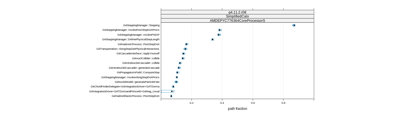 prof_big_paths_frac_plot_05_95.png