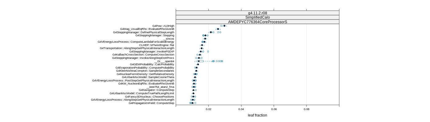 prof_big_functions_frac_plot_01.png