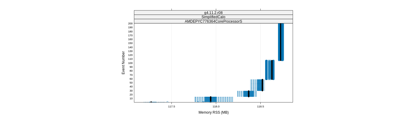 prof_memory_rss_plot.png