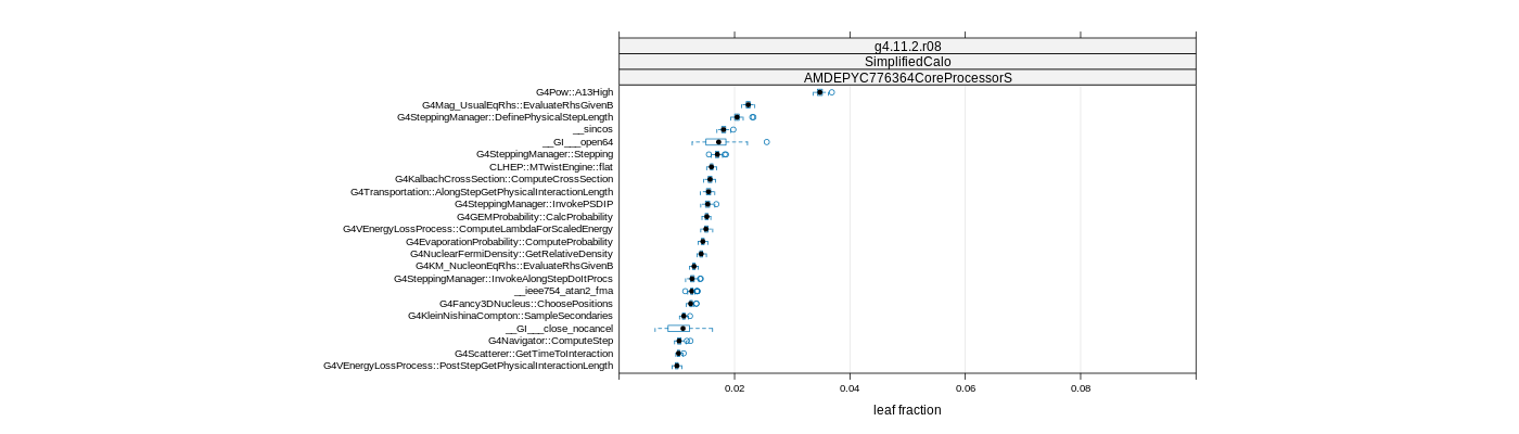 prof_big_functions_frac_plot_01.png