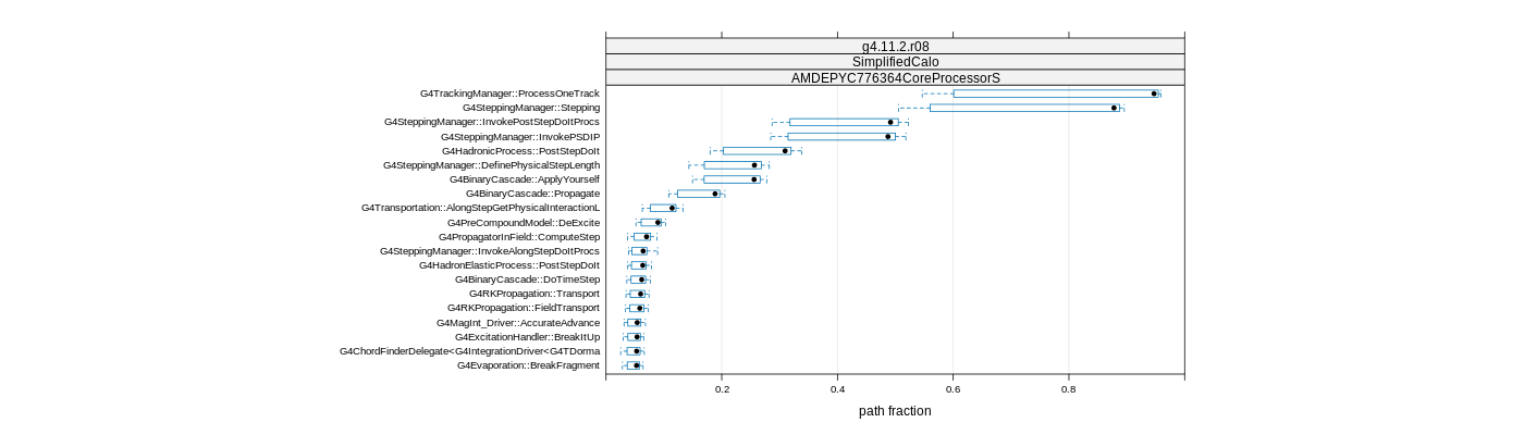 prof_big_paths_frac_plot_05_95.png