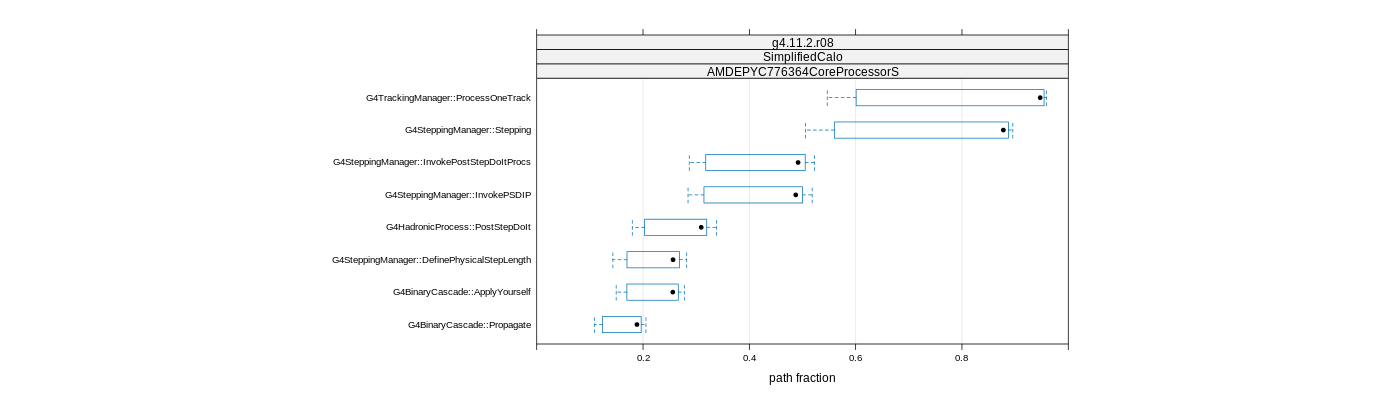 prof_big_paths_frac_plot_15_95.png