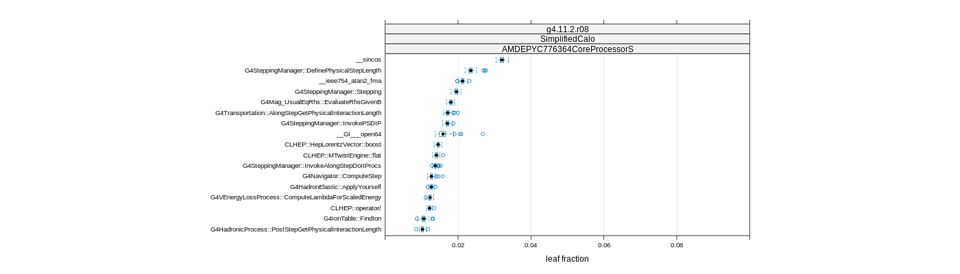 prof_big_functions_frac_plot_01.png