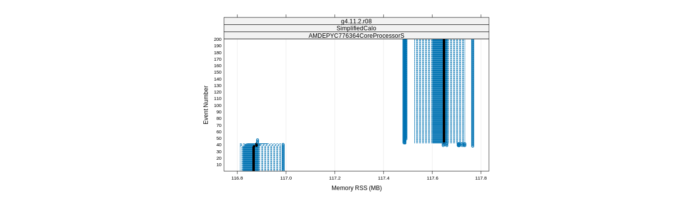 prof_memory_rss_plot.png