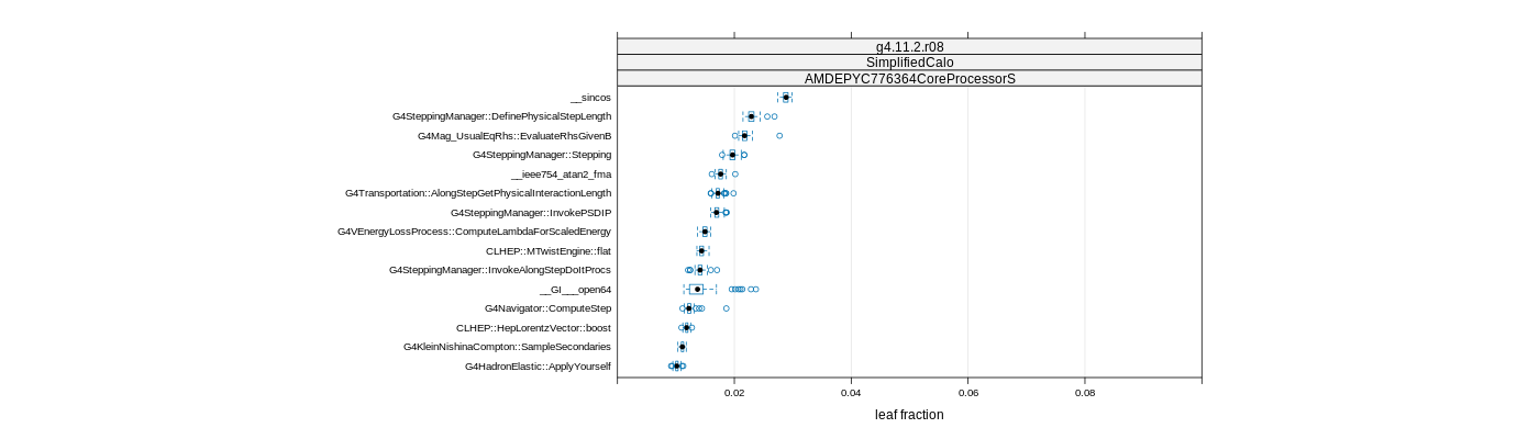 prof_big_functions_frac_plot_01.png