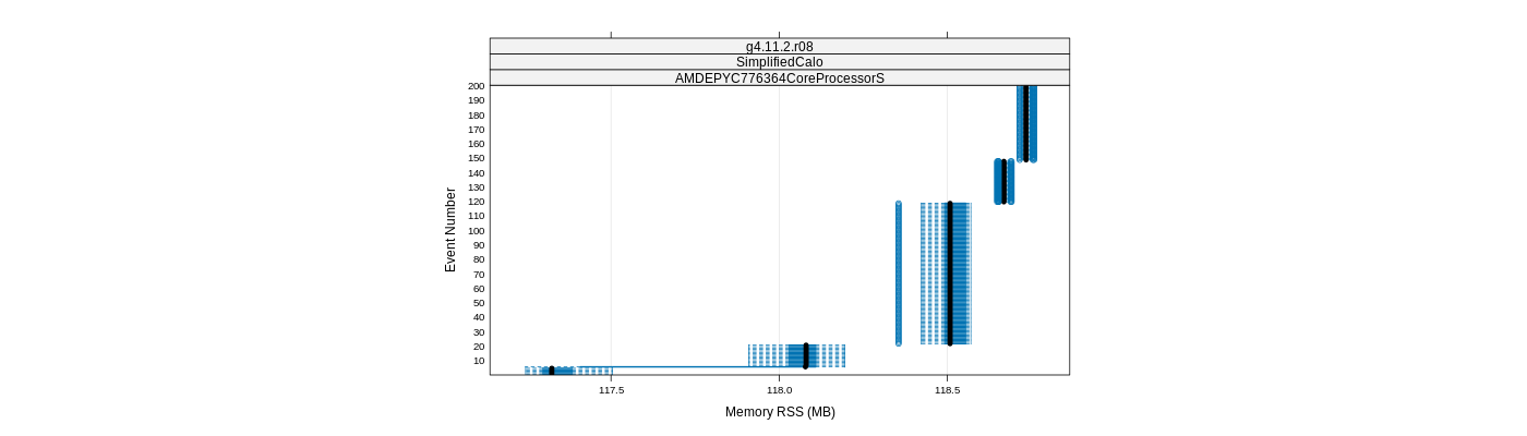 prof_memory_rss_plot.png