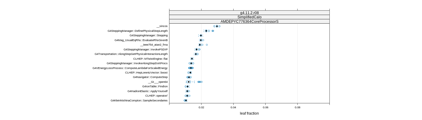 prof_big_functions_frac_plot_01.png