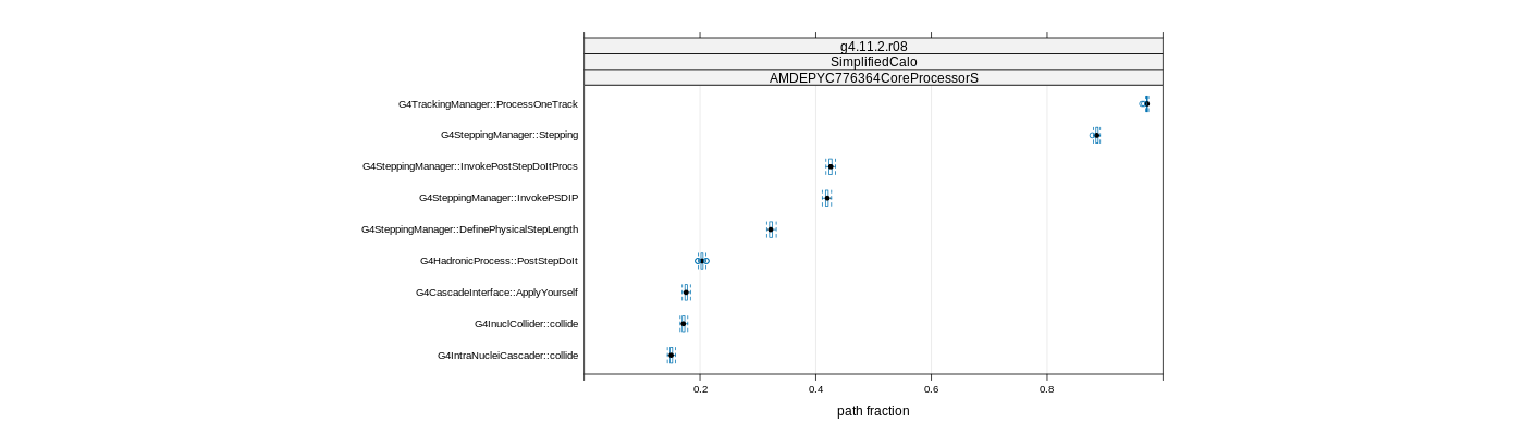 prof_big_paths_frac_plot_15_99.png