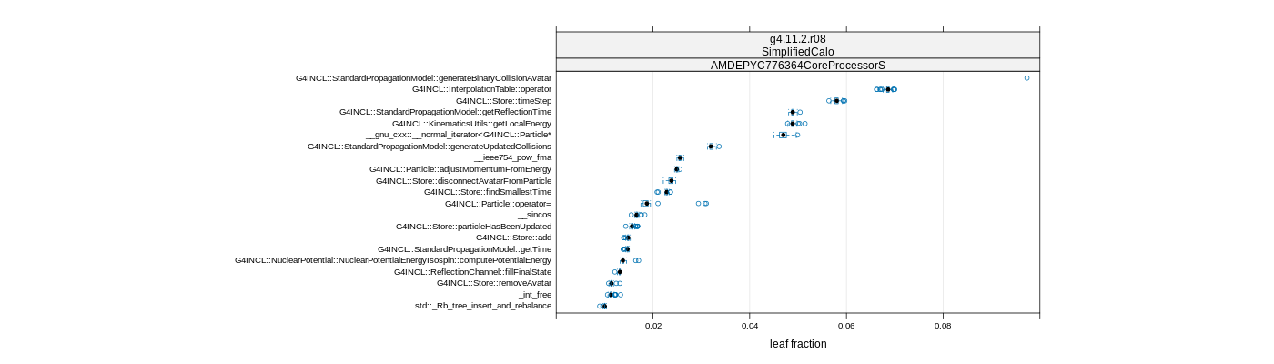 prof_big_functions_frac_plot_01.png