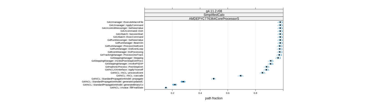 prof_big_paths_frac_plot_15_99.png